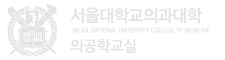 그림1